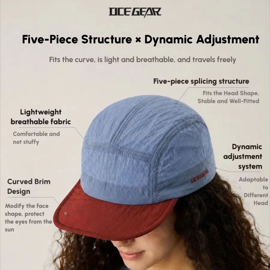 30g Ultralight 5 Panel Hiking  - огляд і ціна Packable Hat Nylon